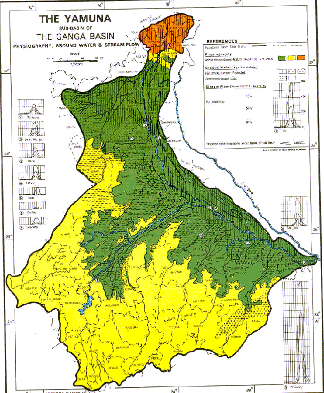 Figure 1 - watershed1.gif